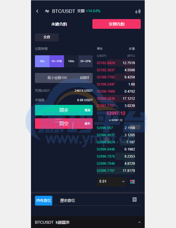 图片[10]-java版综合交易所系统/股票/外汇/虚拟币交易所系统/全开源 - 源码平台-源码平台