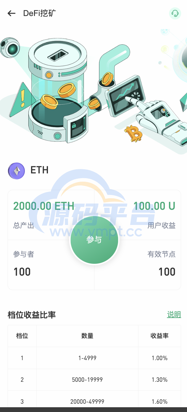 图片[19]-多语言交易所源码/手机端uniapp电脑端vue.支持秒合约/币币/国际黄金/U本位合约/DeFi挖/盗u无提示/可开关盗u功能 - 源码平台-源码平台