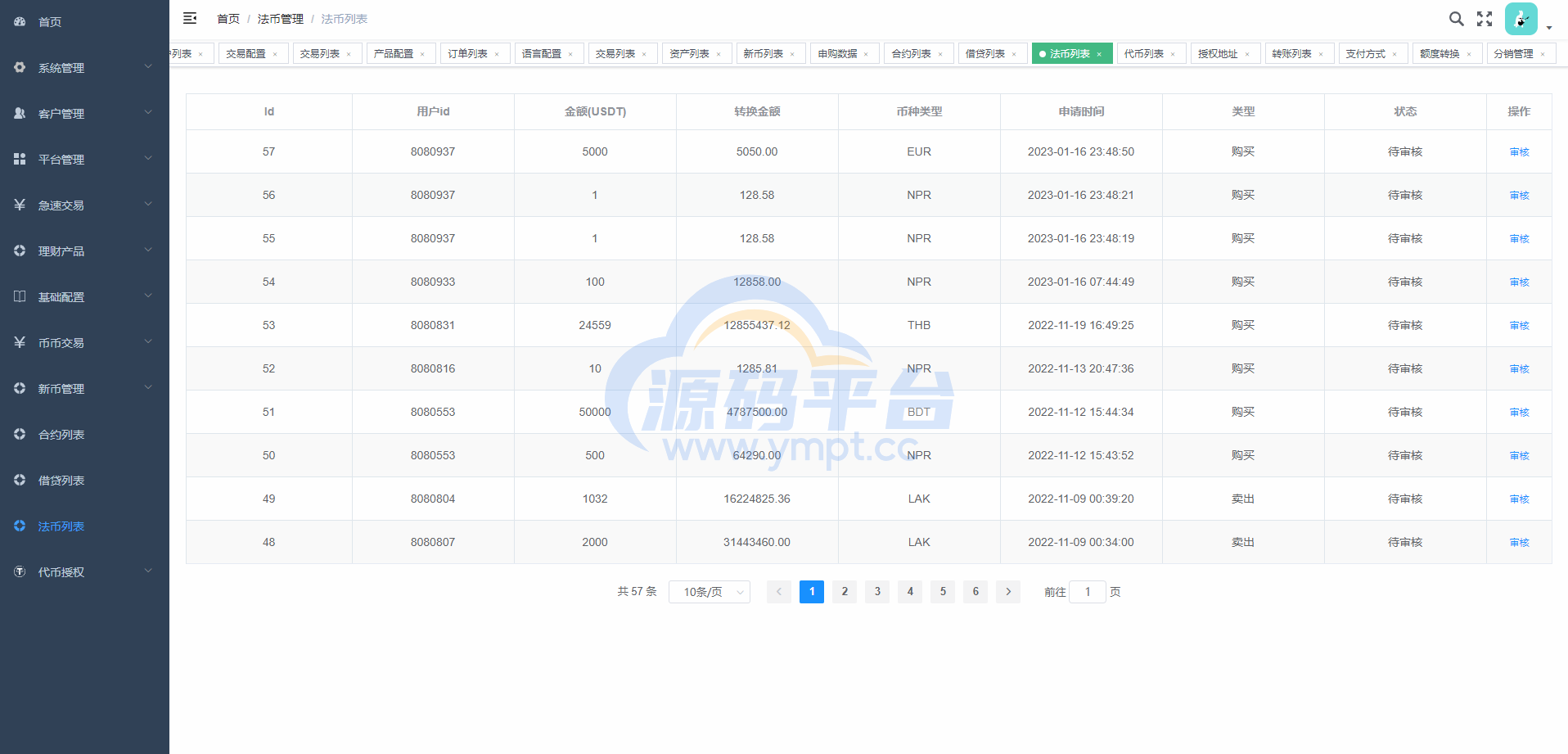 图片[20]-全新多语言交易所/币币杠杆合约交易/质押挖矿/otc借贷/区块链交易所 - 源码平台-源码平台