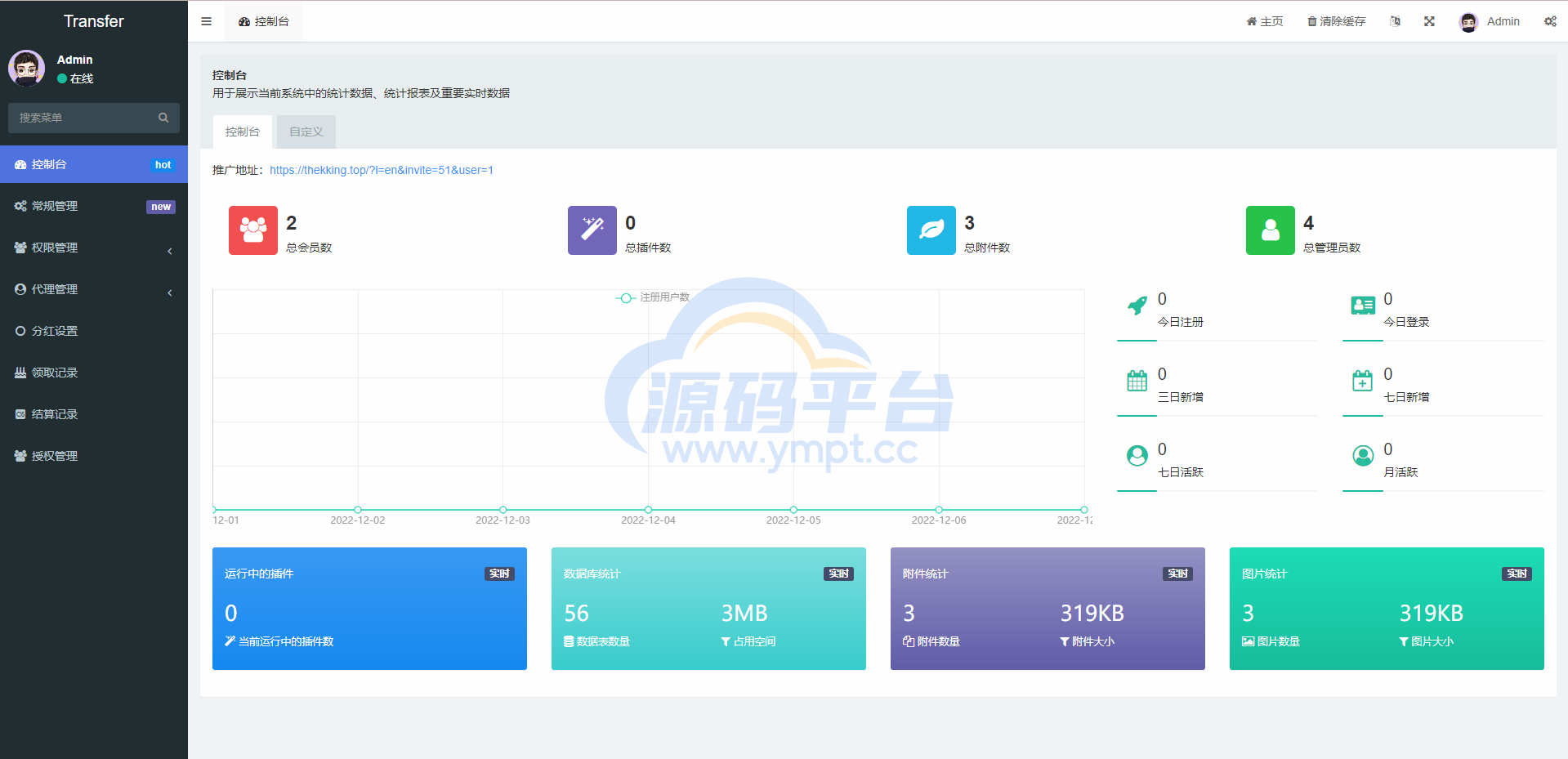 图片[6]-二开版多语言贷款秒U系统/usdt借贷授权/贷款盗U源码 - 源码平台-源码平台
