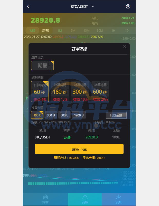 图片[11]-二开版微盘时间盘系统/币币合约期权交易/微交易/伪交易所源码 - 源码平台-源码平台