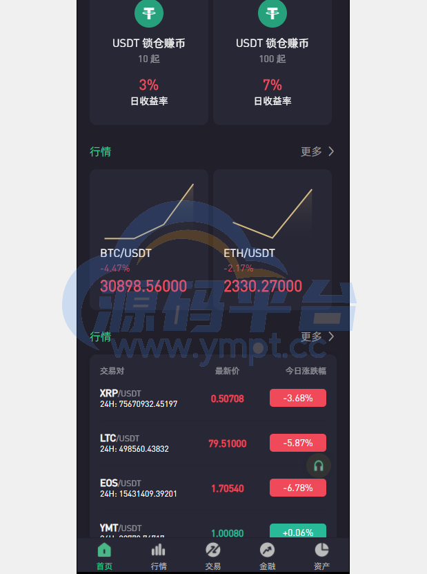 图片[3]-绿色版8国语言/区块链交易所/nft交易/锁仓挖矿/币币期权交易 - 源码平台-源码平台