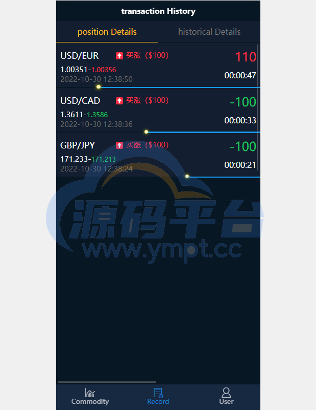 图片[7]-多语言区块链交易源码/海外微盘微交易系统/秒合约交易系统 - 源码平台-源码平台