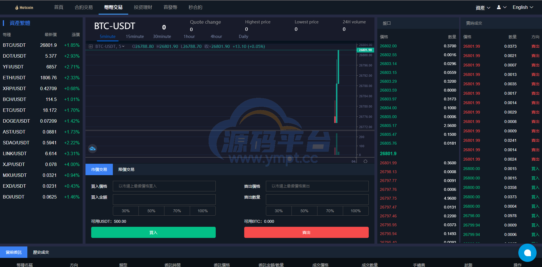 图片[15]-多语言区块链交易所/币币合约秒合约交易/质押理财 - 源码平台-源码平台