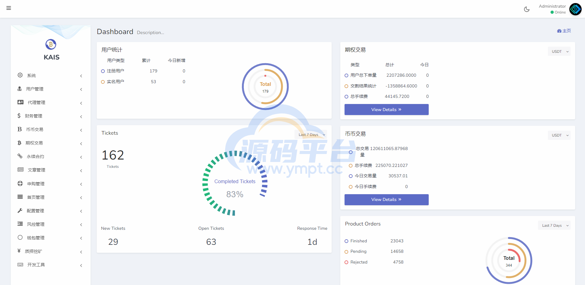 图片[20]-多语言合约交易所/区块链虚拟币交易系统/前端uinapp - 源码平台-源码平台