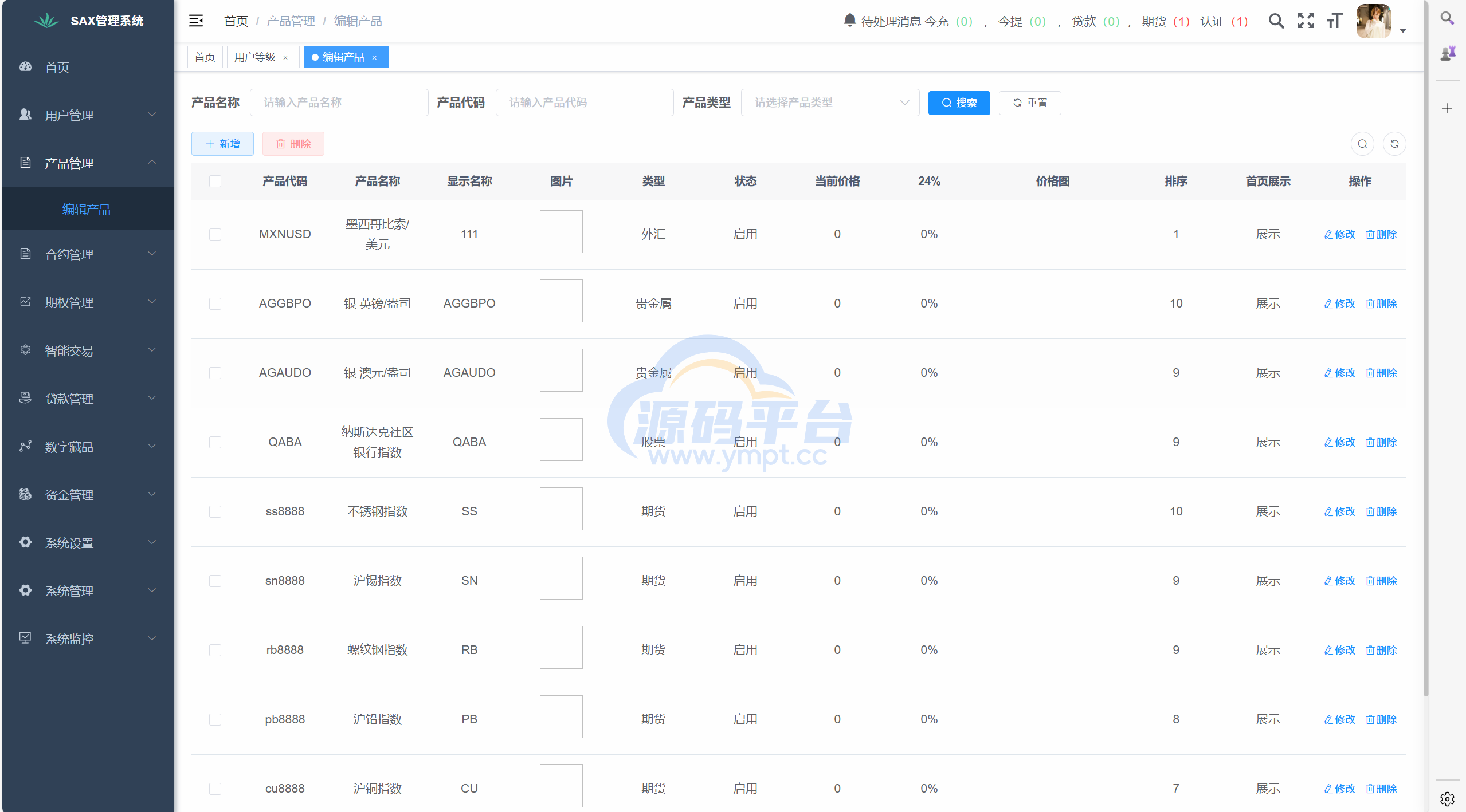 图片[20]-多语言新版本UI 欧美风格币盘外汇/虚拟币/股票/取货/贵金属/合约/期权/nft/只能交易H5 PC自适应（后端Java 前端VUE，全开源可二开） - 源码平台-源码平台