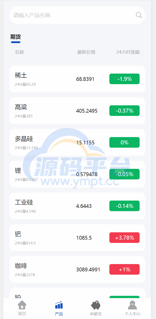 图片[9]-多语言uniapp微交易全开源二开运营版 - 源码平台-源码平台
