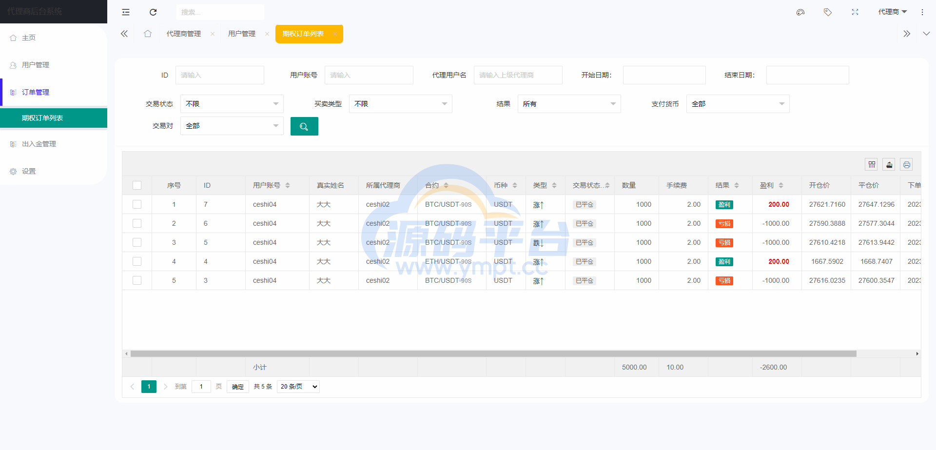 图片[14]-新版多语言海外微盘系统/微交易/虚拟币时间盘/伪交易所 - 源码平台-源码平台