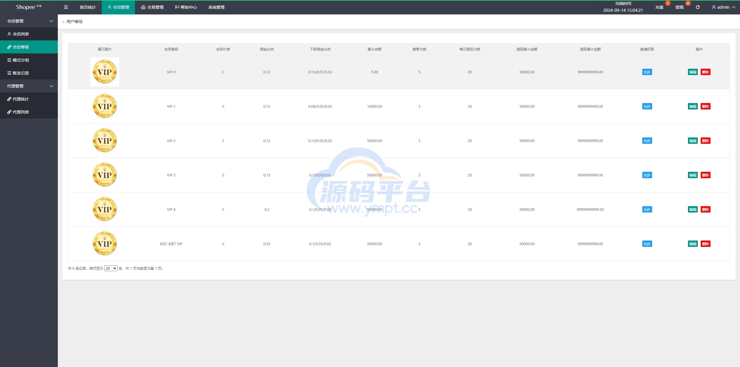 图片[11]-新版越南抢单刷单系统/手动派单卡单/前端vue - 源码平台-源码平台