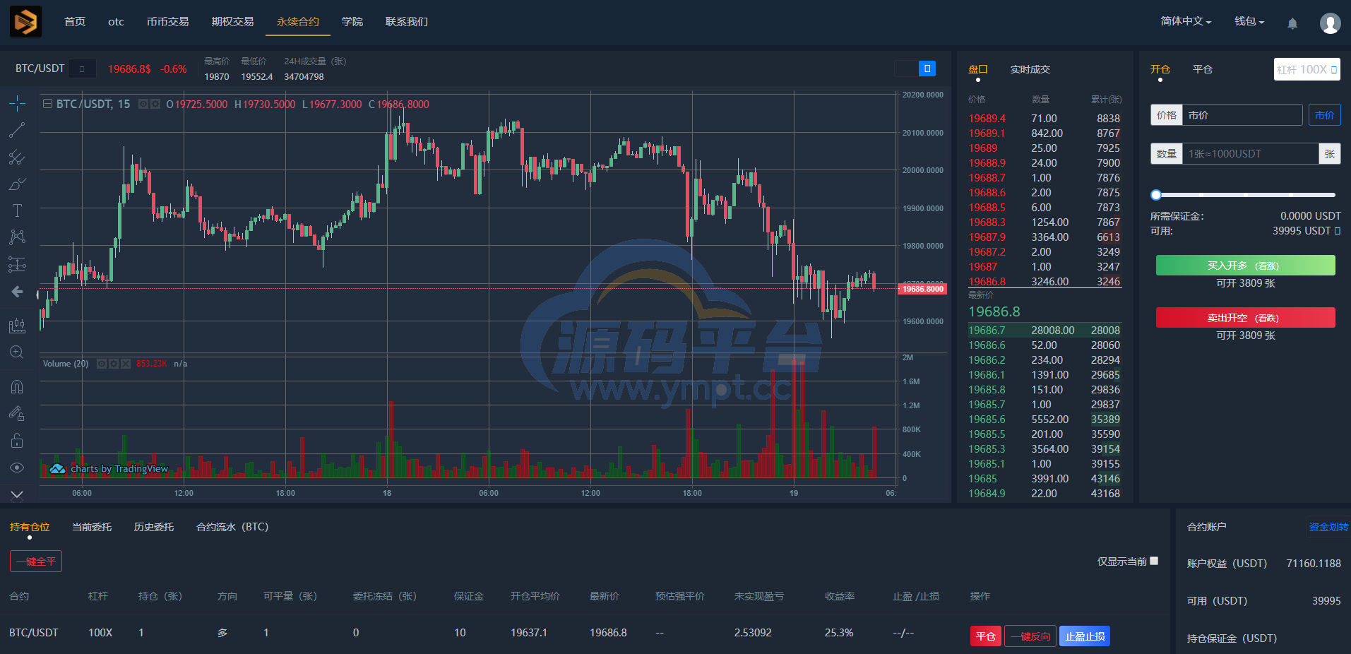 图片[11]-多语言区块链交易所源码/期权交易/申购/币币秒合约交易所 - 源码平台-源码平台