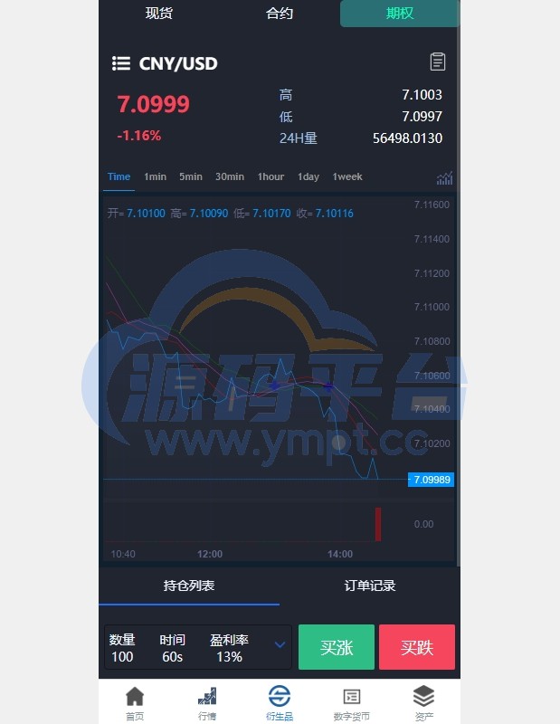 图片[13]-新版多语言交易所系统/虚拟币外汇交易/期权合约交易 - 源码平台-源码平台