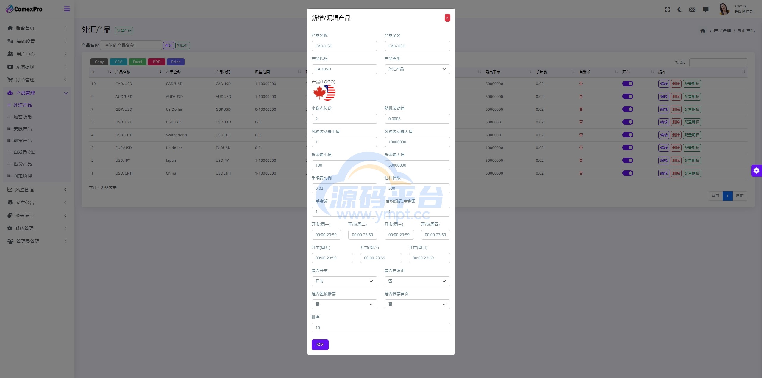 图片[23]-多语言综合交易所系统/外汇/期货虚拟币交易/AI量化/贷款 - 源码平台-源码平台