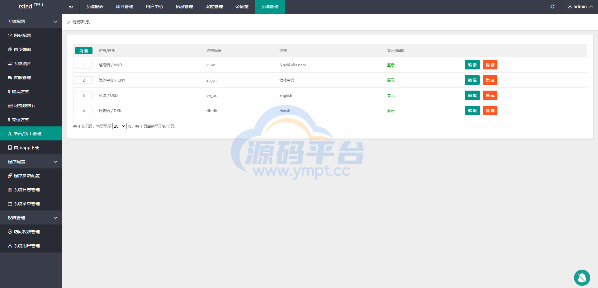图片[19]-多语言海外理财系统/理财投资众筹系统/前端vue - 源码平台-源码平台