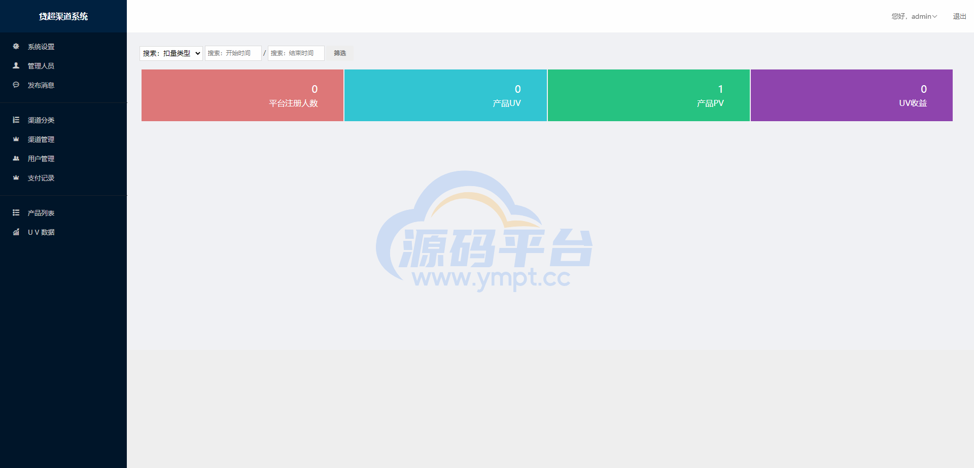 图片[12]-小额贷款超市/贷超贷款超市源码/贷款推广系统 - 源码平台-源码平台