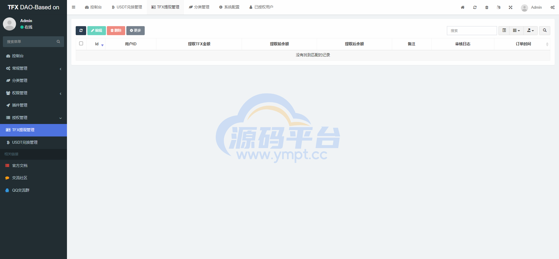 图片[10]-BSC空投授权盗U/BSC质押授权/BSC兑换预售 - 源码平台-源码平台