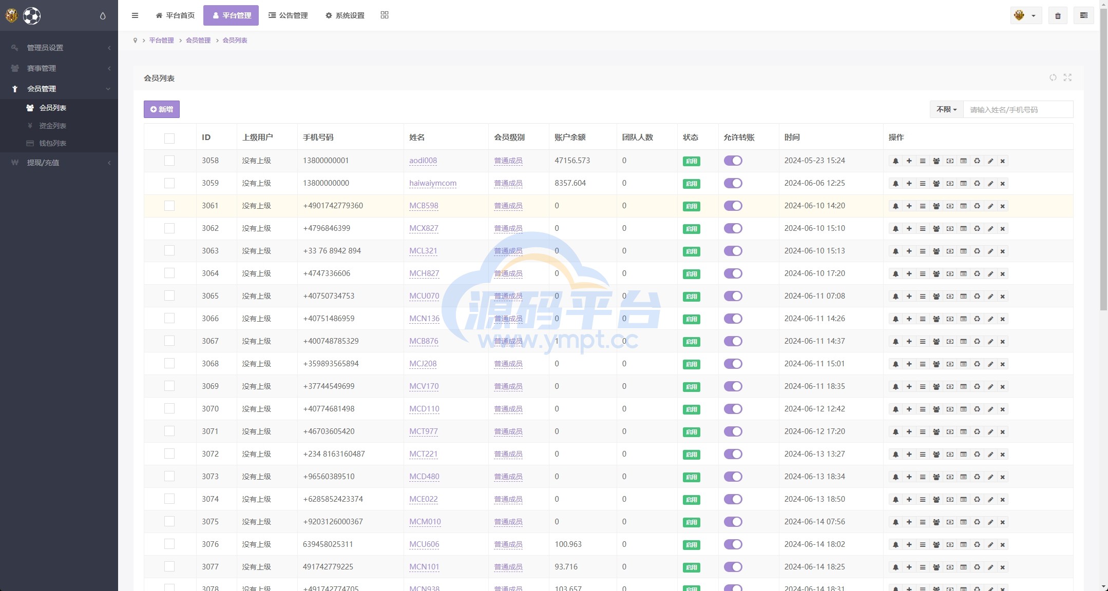 图片[18]-多语言反波胆系统/海外反波娱乐/自动采集自动开奖 - 源码平台-源码平台