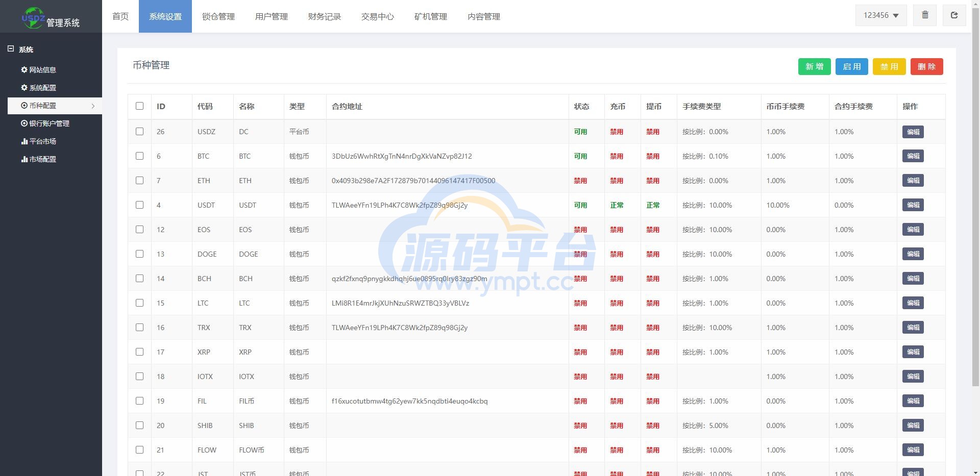 图片[22]-全新uinapp矿机交易系统/质押锁仓/市场交易/全球分红/多语言矿机投资 - 源码平台-源码平台