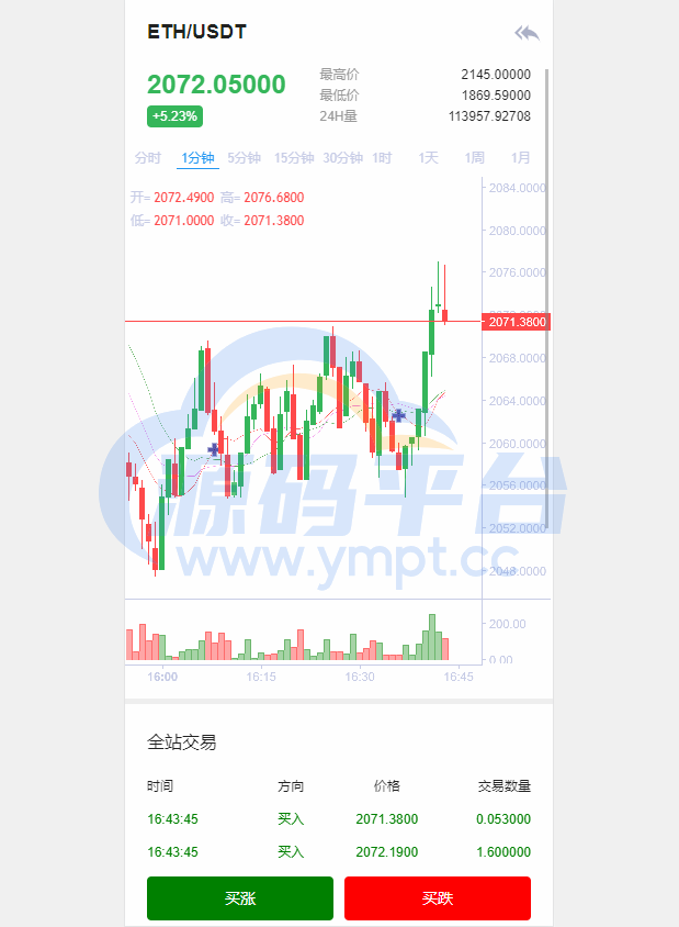 图片[4]-全开源Bbank多语言交易所二开平台币/矿机系统/分析师/币币合约交易 - 源码平台-源码平台