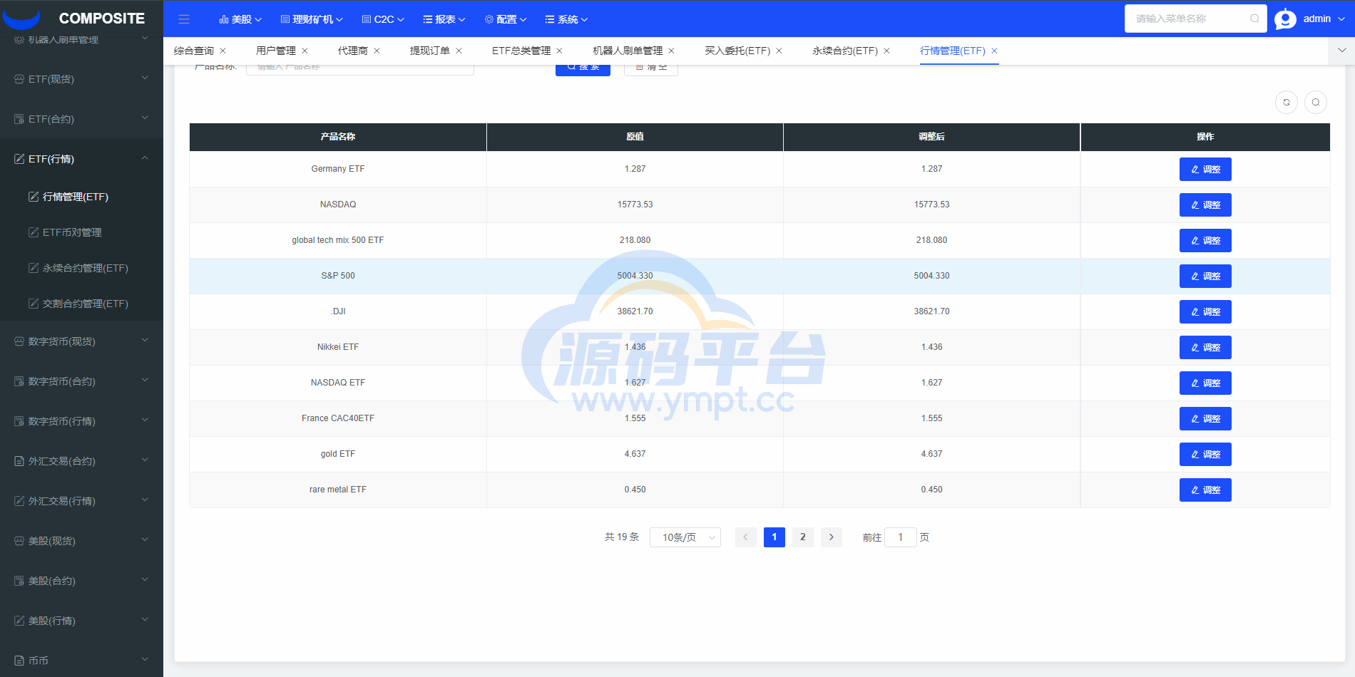 图片[35]-java版综合交易所系统/股票/外汇/虚拟币交易所系统/全开源 - 源码平台-源码平台