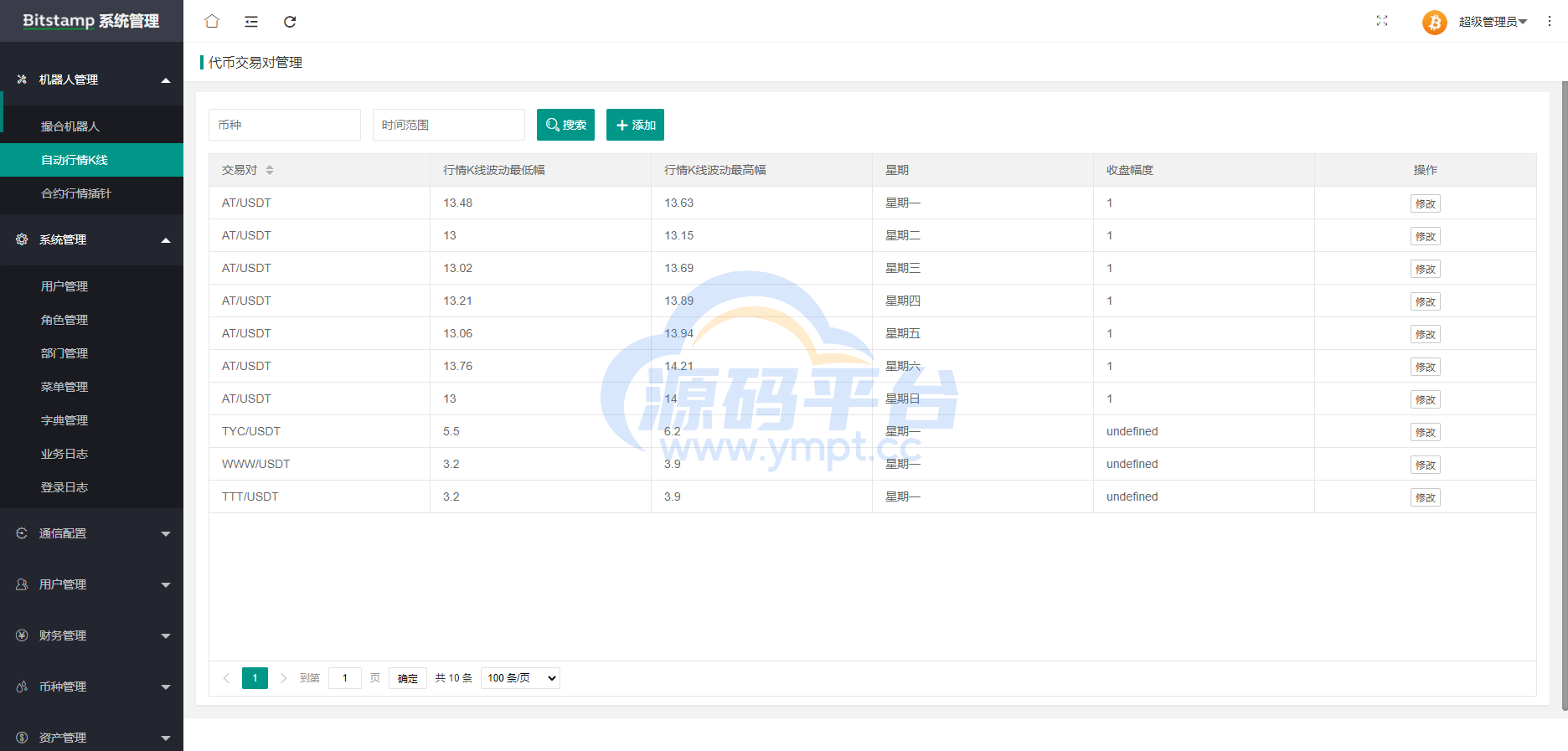 图片[25]-java原生交易所系统/期权交易/合约交易所/法币交易 - 源码平台-源码平台