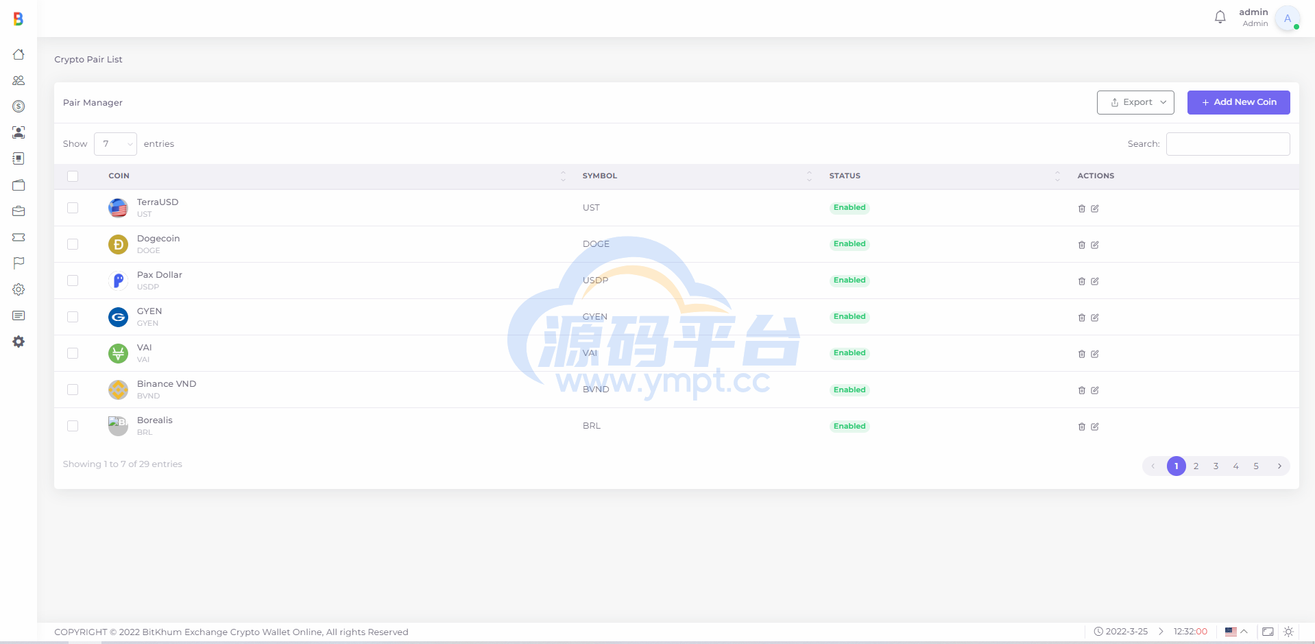 图片[15]-多语言海外版交易所系统/加密交易平台/区块链交易所 - 源码平台-源码平台