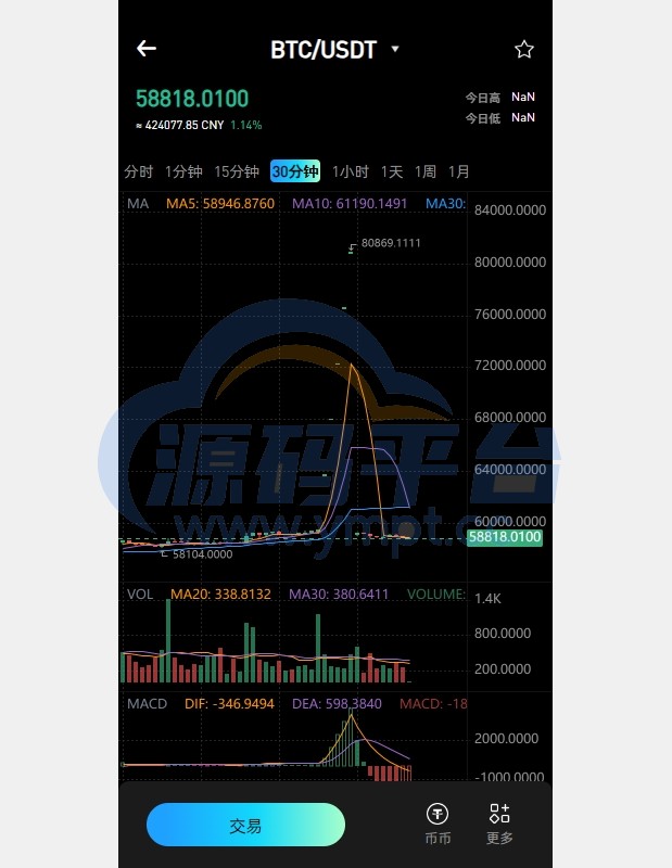 图片[8]-多语言仿okx欧意交易所系统/币币合约秒合约/锁仓挖矿/申购 - 源码平台-源码平台