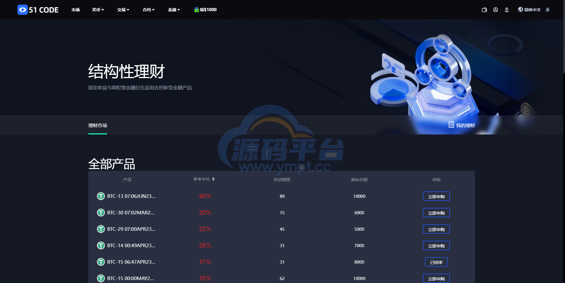 图片[19]-全新区块链交易所系统/币币期权交易/IEO/锁仓理财 - 源码平台-源码平台