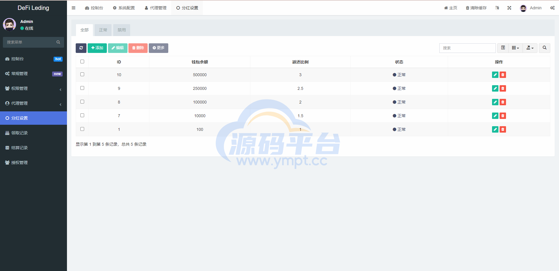 图片[20]-多语言usdt质押授权秒U系统/质押生息系统/trc/erc/bsc三链授权 - 源码平台-源码平台