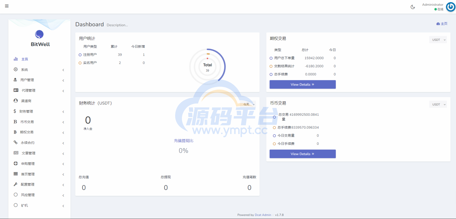 图片[11]-15国语言/区块链交易所/秒合约/申购/矿机/质押挖矿 - 源码平台-源码平台