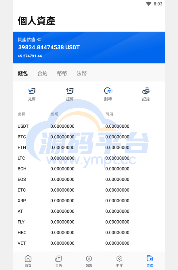 图片[2]-java原生交易所系统/期权交易/合约交易所/法币交易 - 源码平台-源码平台