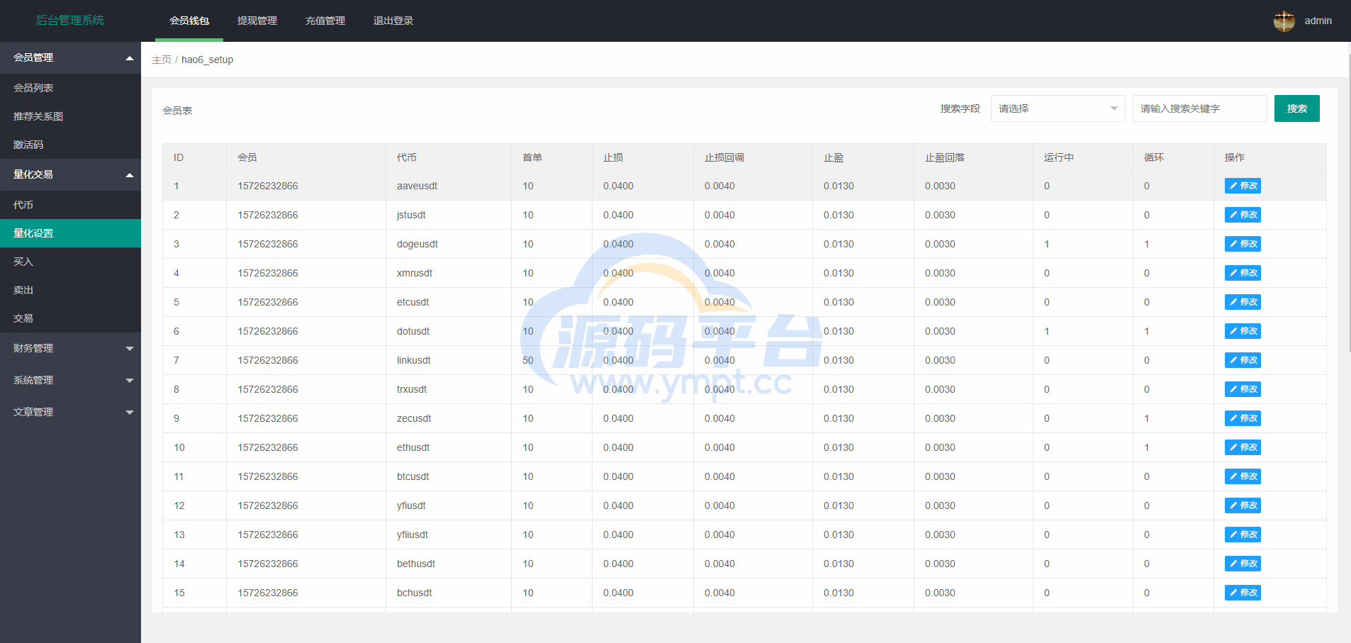 图片[12]-量化交易机器人马丁策略uniapp+thinkphp+workerman api - 源码平台-源码平台
