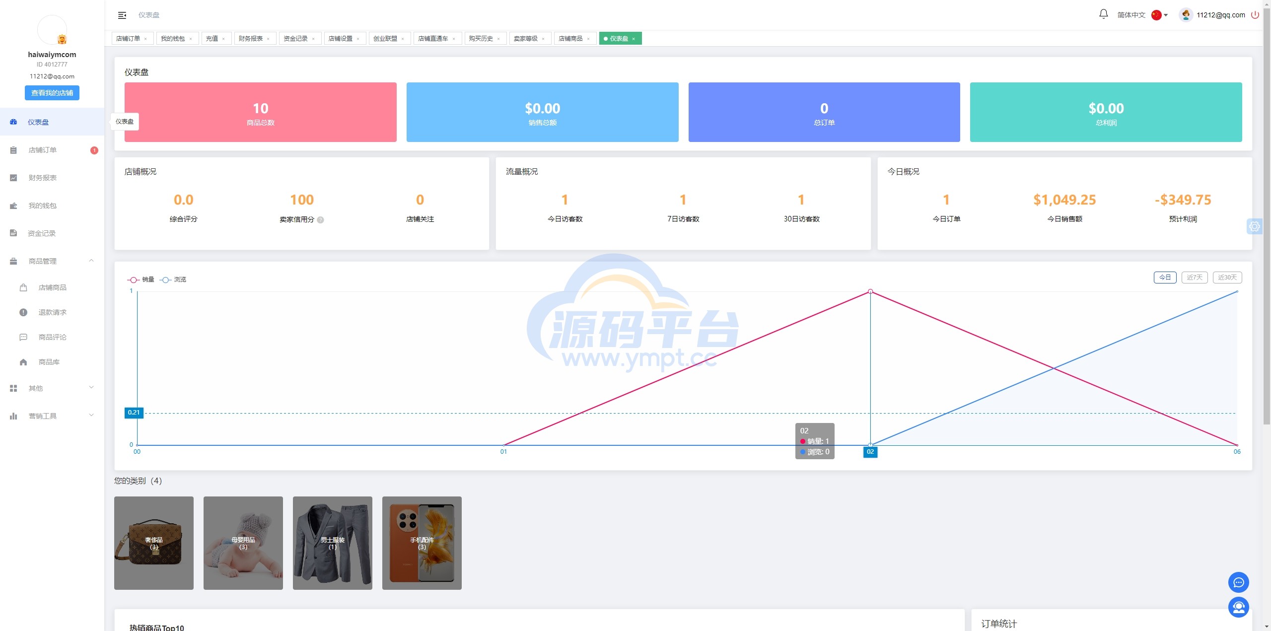 图片[18]-跨境电商商城系统/多语言java商城系统/TikToK商城/商家入驻一键铺货 - 源码平台-源码平台
