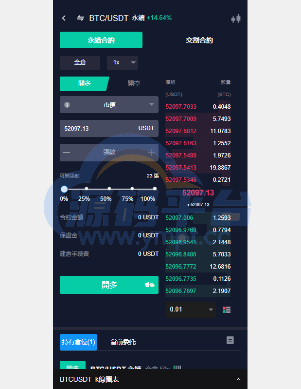 图片[5]-java版综合交易所系统/股票/外汇/虚拟币交易所系统/全开源 - 源码平台-源码平台