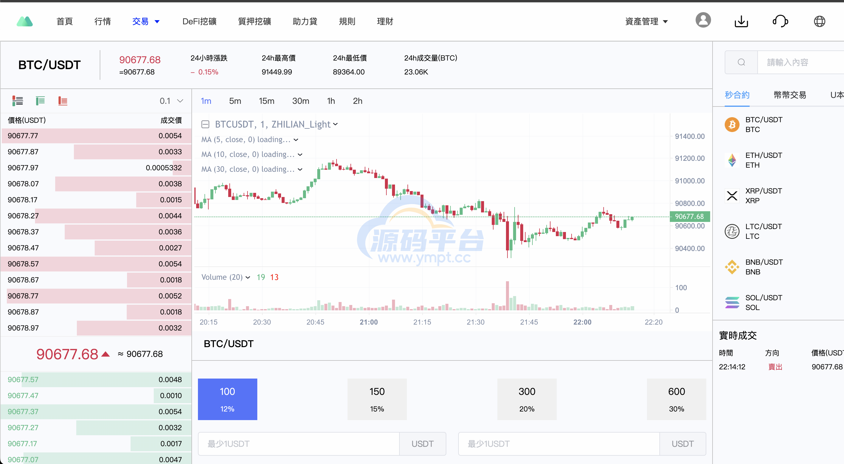 图片[13]-多语言交易所源码/手机端uniapp电脑端vue.支持秒合约/币币/国际黄金/U本位合约/DeFi挖/盗u无提示/可开关盗u功能 - 源码平台-源码平台
