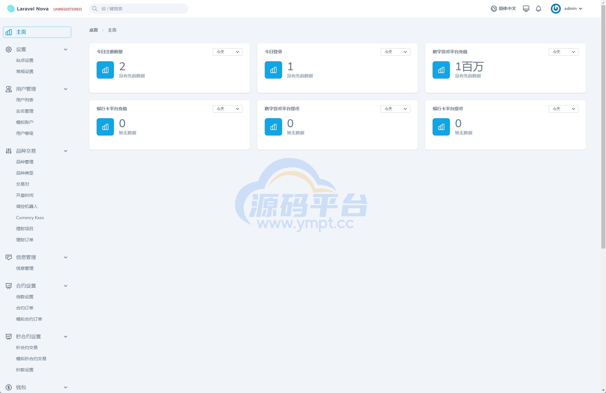 图片[16]-海外st5外汇系统/多语言精仿st5美股交易/电脑手机unaipp - 源码平台-源码平台