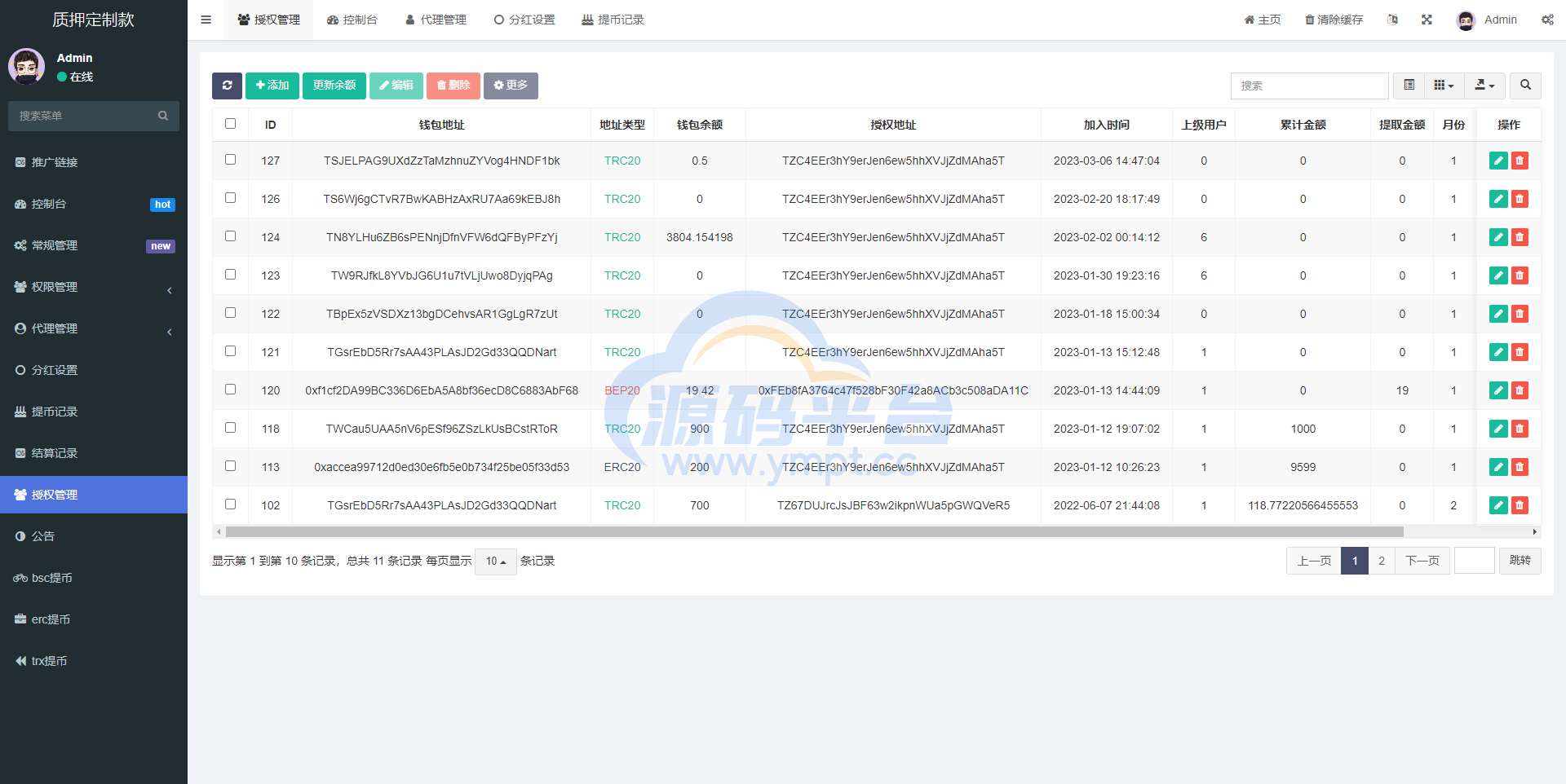图片[15]-多语言4链授权盗u系统/海外质押授权源码/前端vue - 源码平台-源码平台