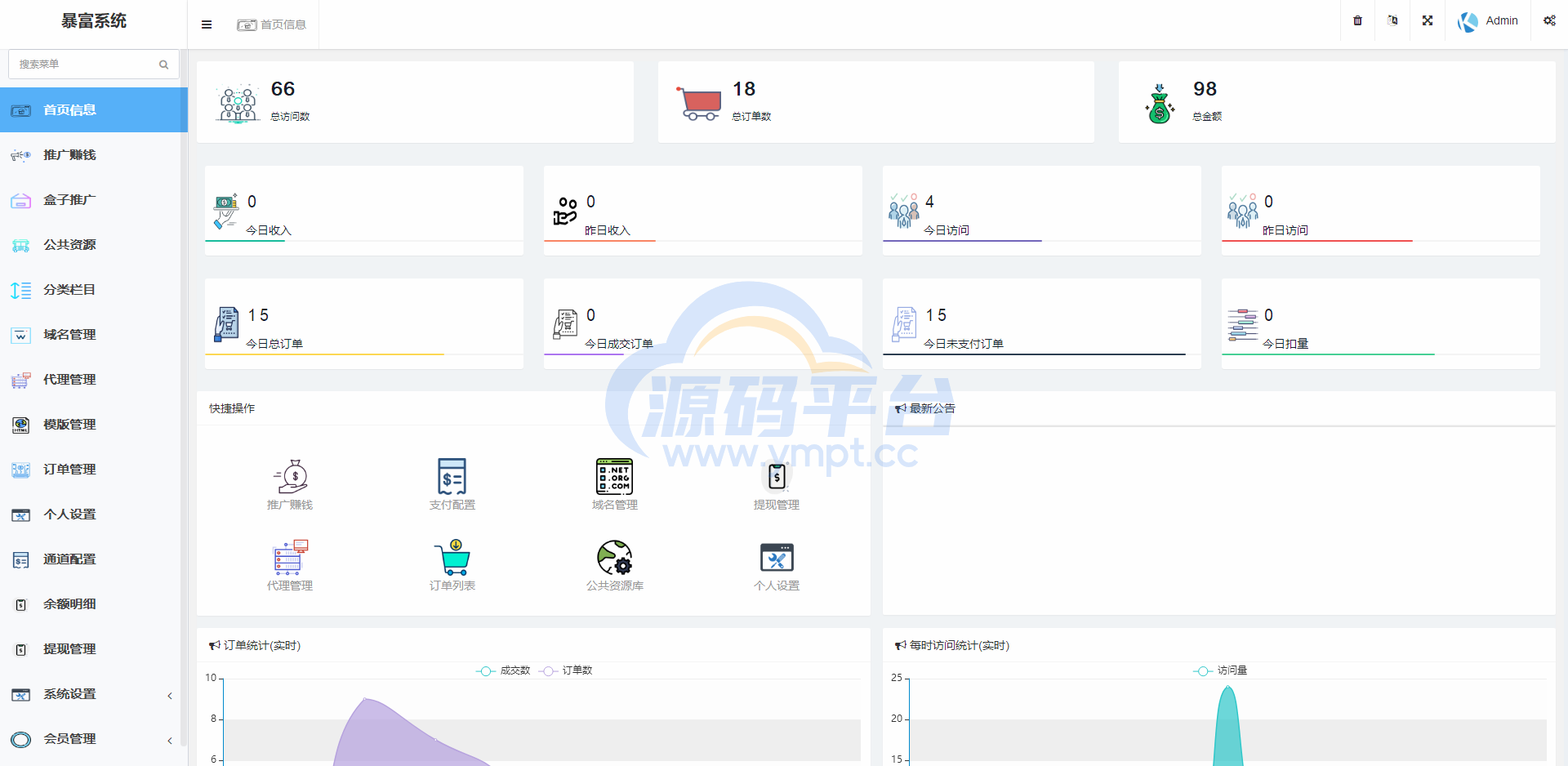 图片[4]-完美运营版视频知识付费打赏系统多种防封方案可选全新弹窗支付 - 源码平台-源码平台