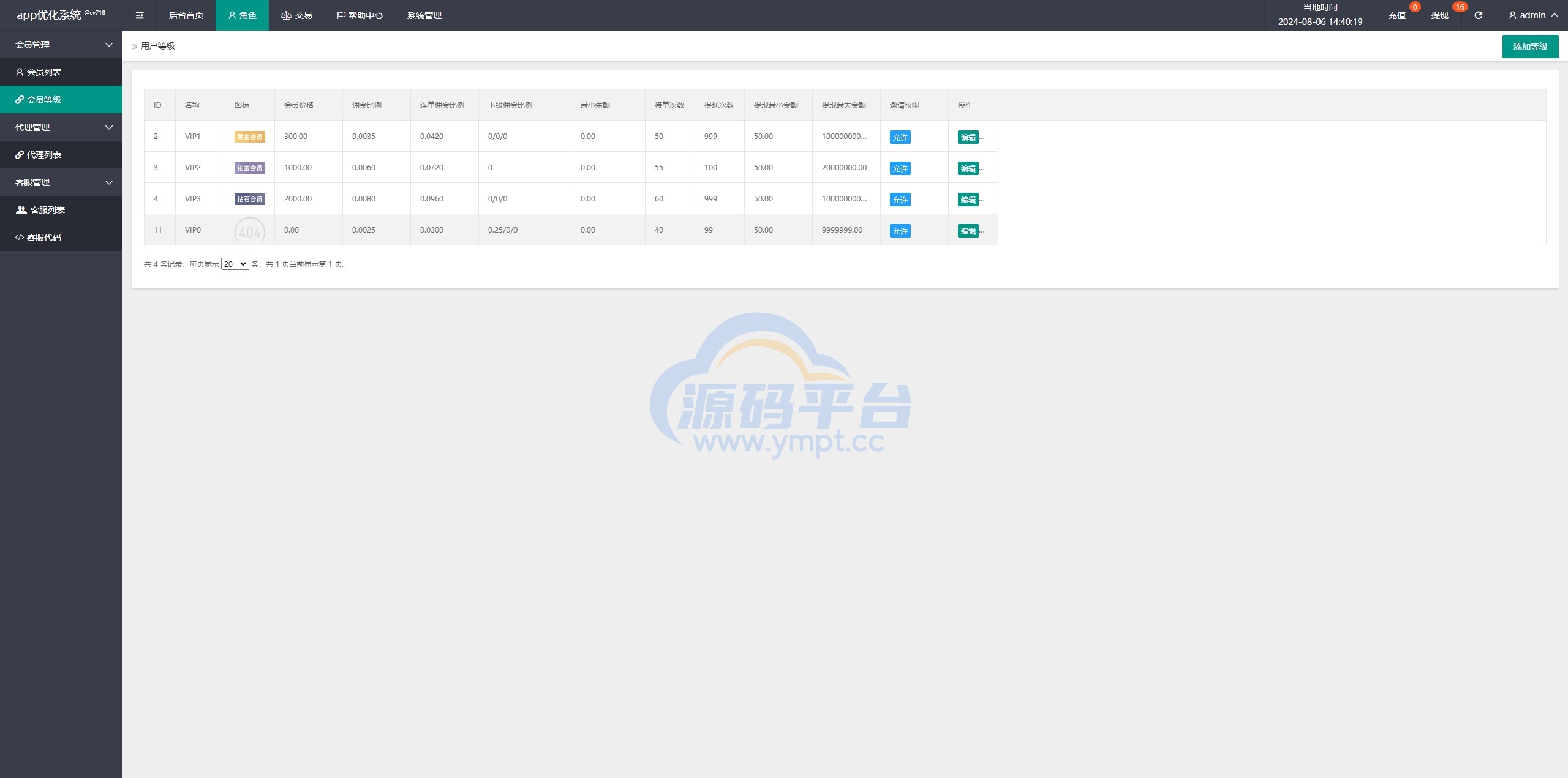 图片[11]-多语言APP抢单刷单/app刷单系统/连单卡单/订单重置 - 源码平台-源码平台