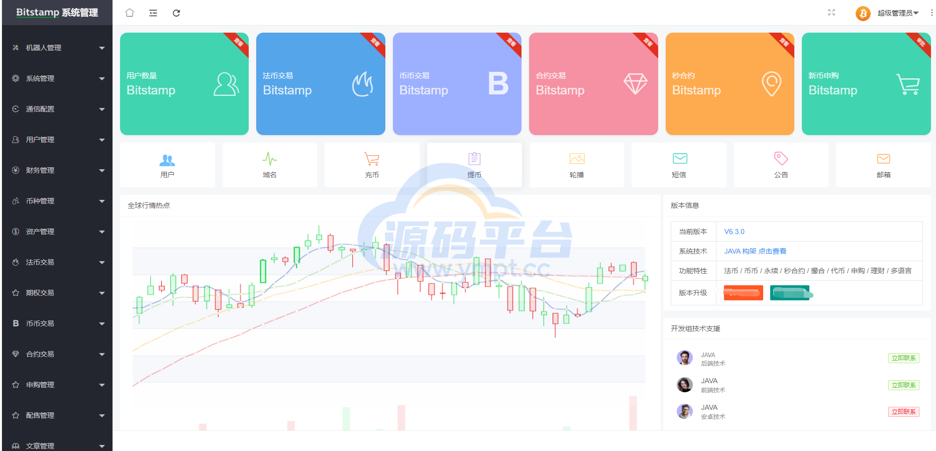 图片[32]-java原生交易所系统/期权交易/合约交易所/法币交易 - 源码平台-源码平台