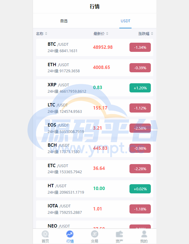 图片[6]-二开版秒合约交易所/IEO/锁仓挖矿/合约币币交易 - 源码平台-源码平台