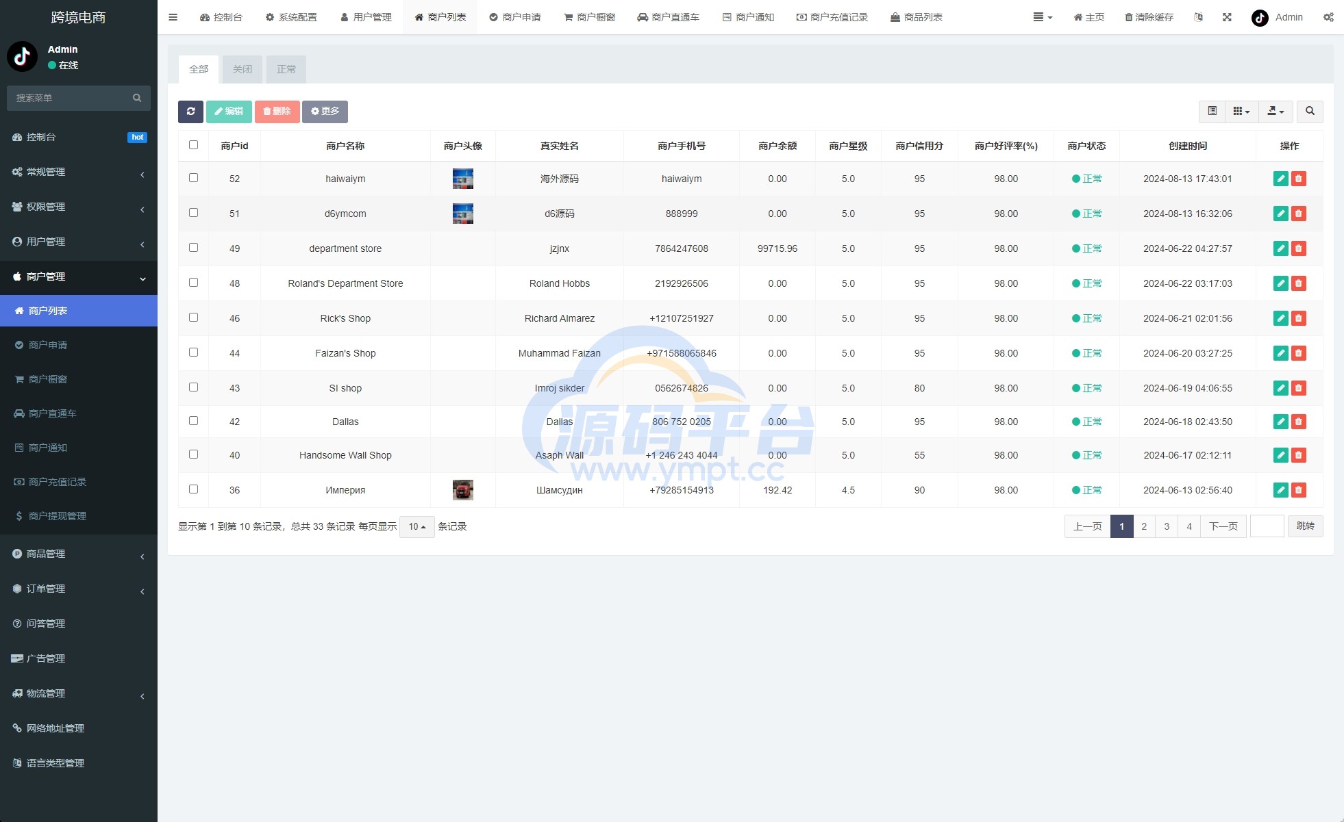 图片[17]-新版Tiktok跨境商城系统/多语言tiktok商城/内置客服/内嵌tiktok - 源码平台-源码平台