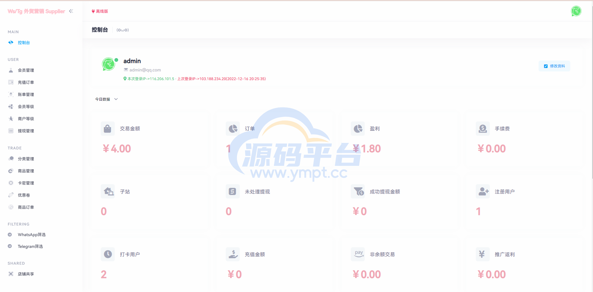 图片[12]-WhatsApp筛选Ws/Tg外贸营销Supplier推特号/FB号/谷歌号/小火箭Ws/Channel社交账号 - 源码平台-源码平台