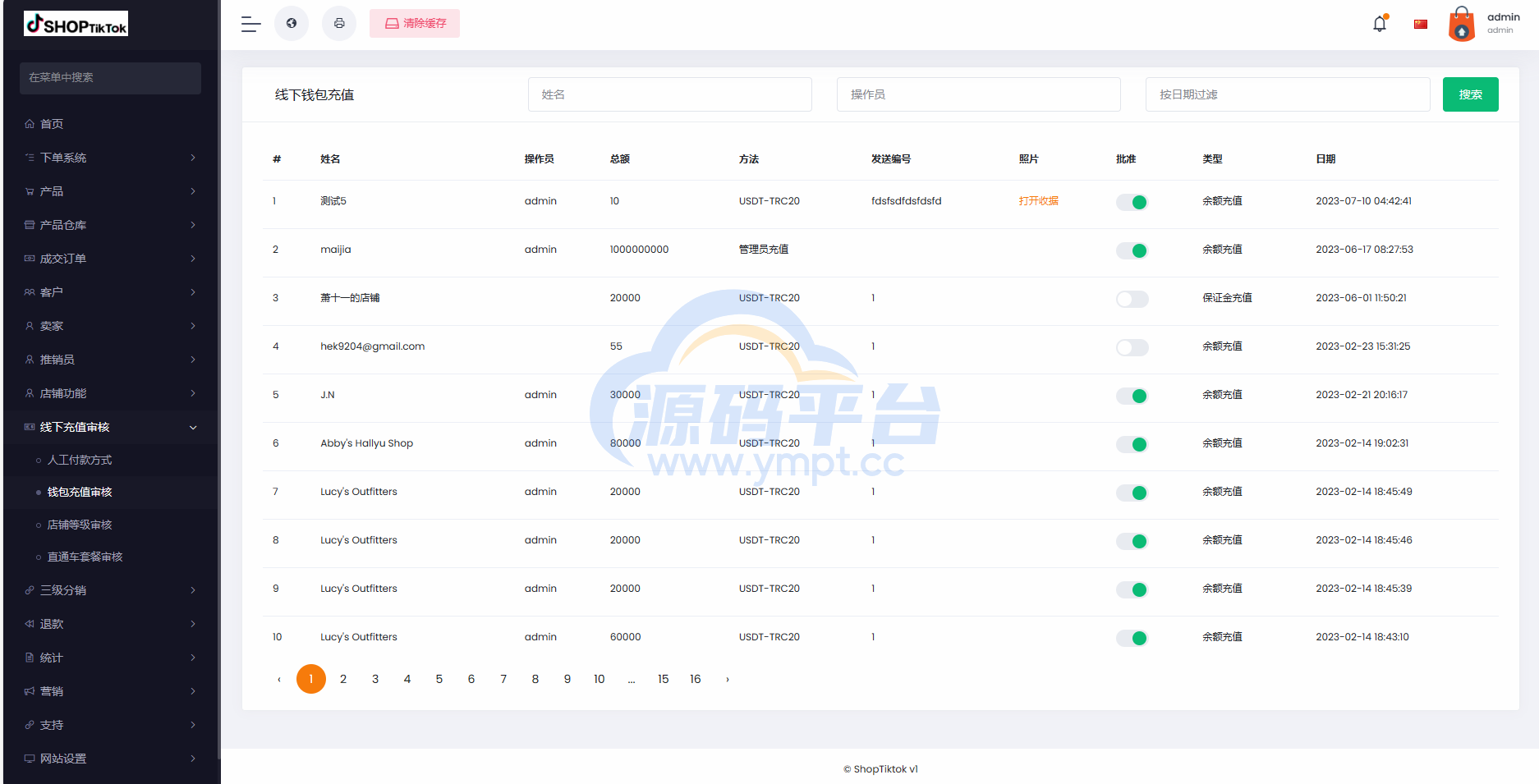 图片[16]-多语言创谷商城系统/单独海外云仓/一键采集铺货/跨境电商源码 - 源码平台-源码平台