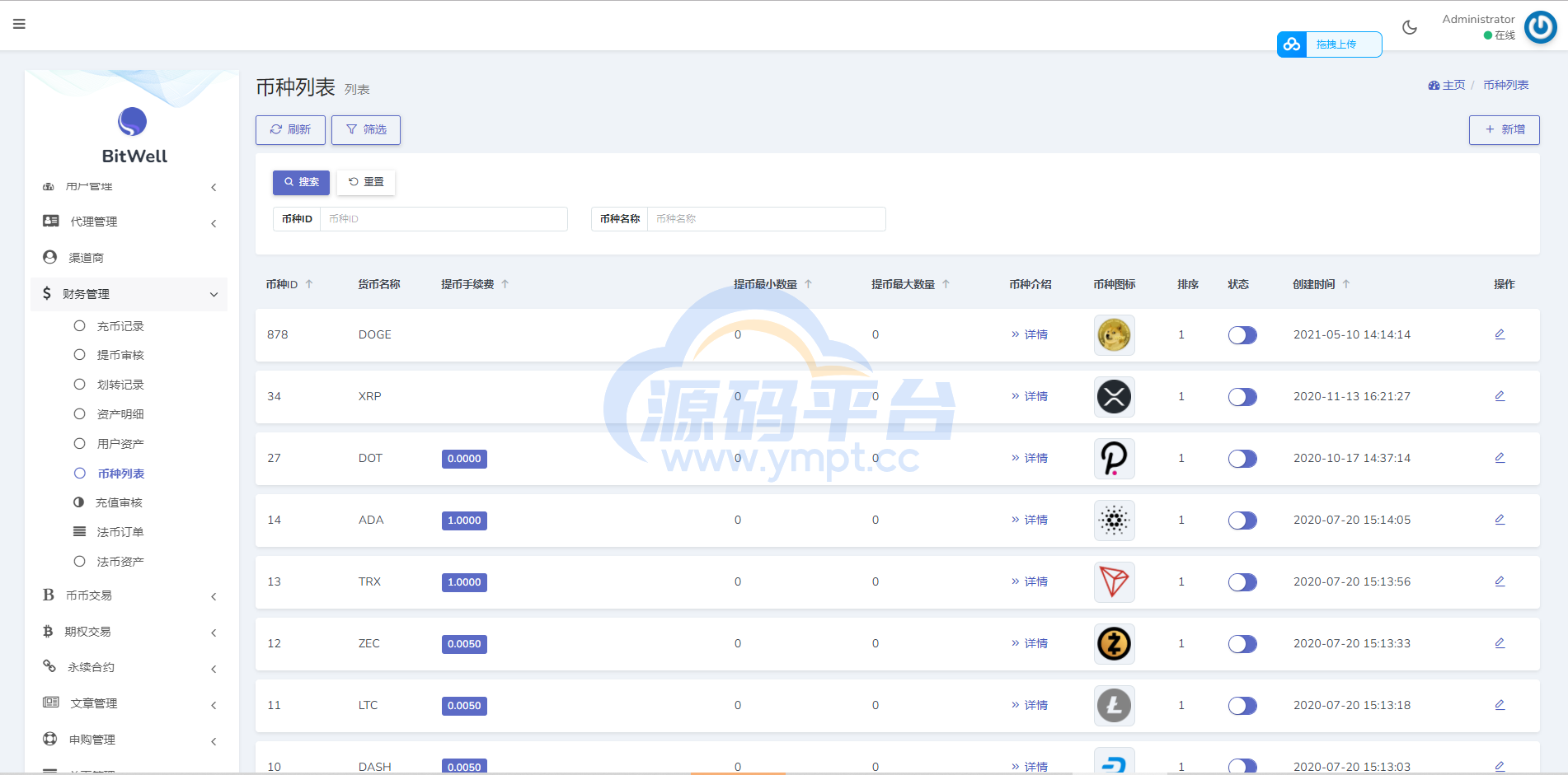 图片[16]-多语言区块链交易所源码/期权交易/申购/币币秒合约交易所 - 源码平台-源码平台